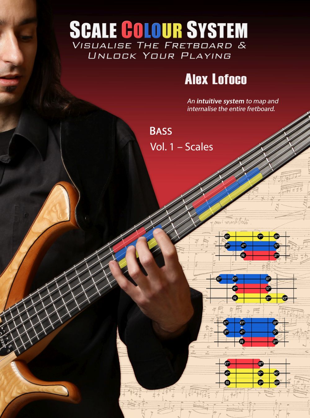 Scale Colour System Bass Volume 1 (LOFOCO ALEX)