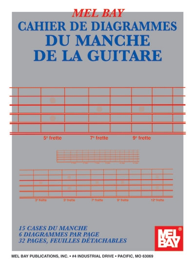 Guitar Fingerboard Book : French Edition